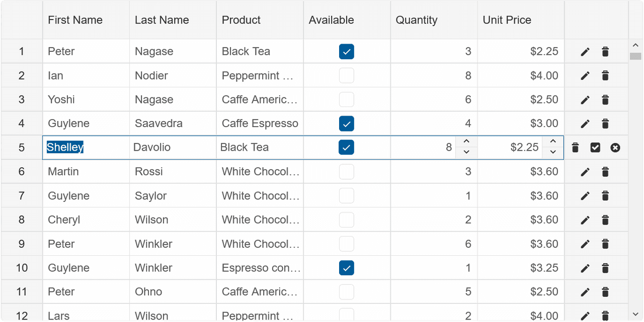 Smart UI Data Editors for React product image