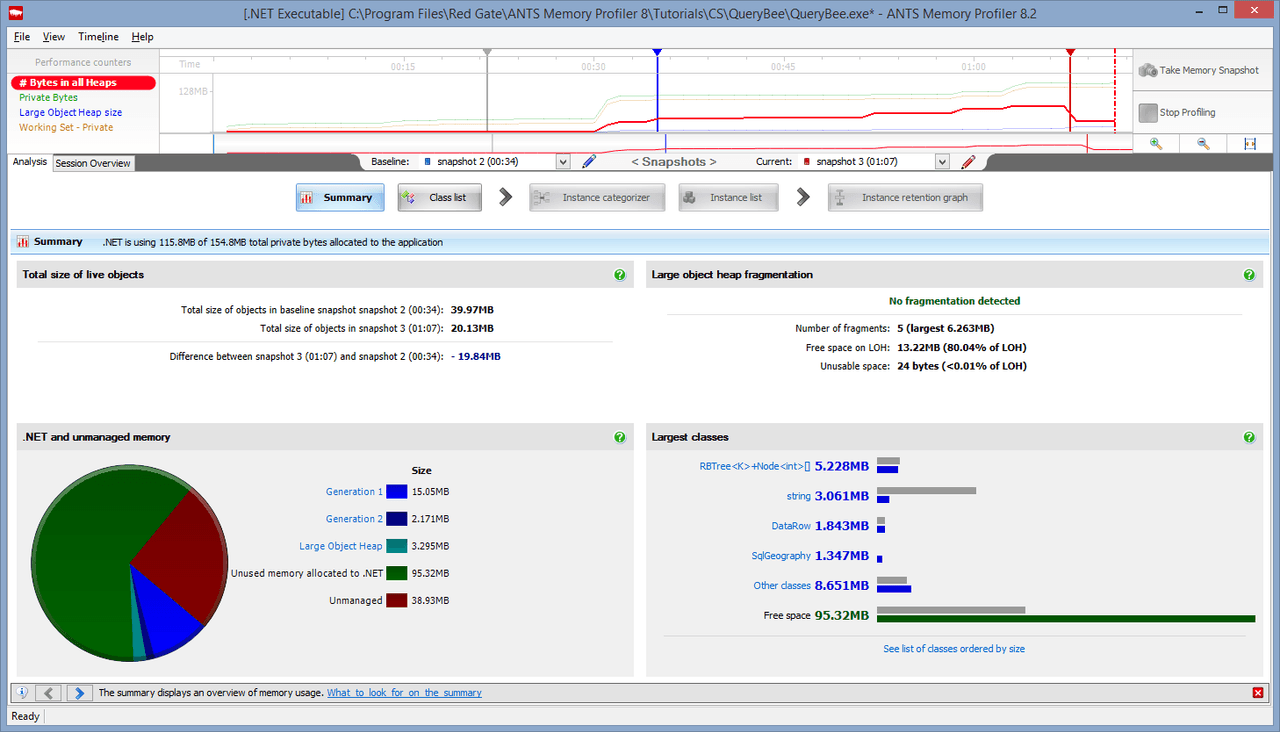 imagem do produto ANTS Memory Profiler
