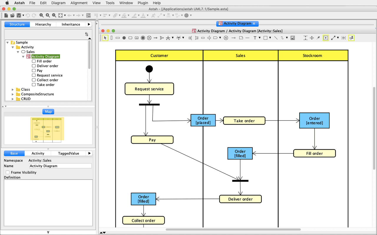 immagine del prodotto Astah UML