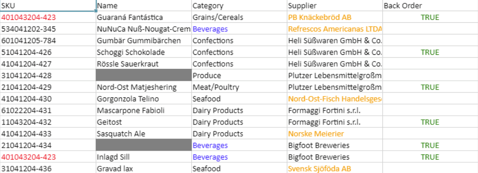 Infragistics Ultimate UI for ASP.NET Core Excel Library product image