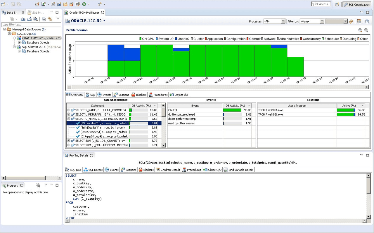 SQL profiling and tuning IDE.