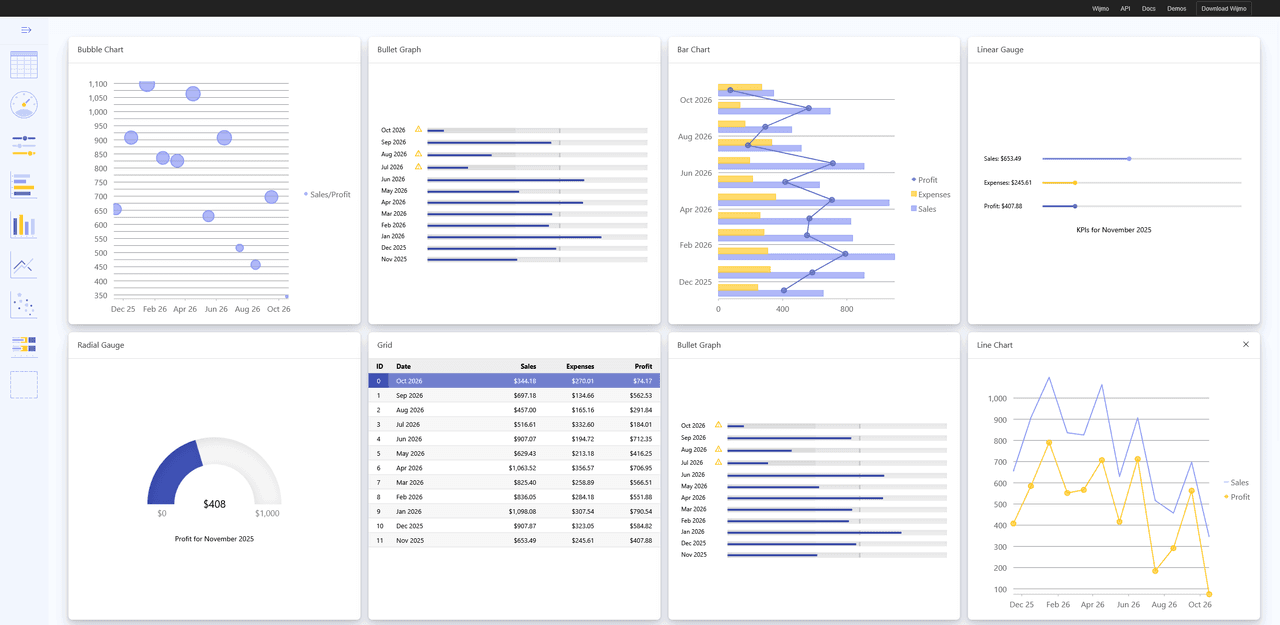 Wijmo Angular UI Controls 产品图片
