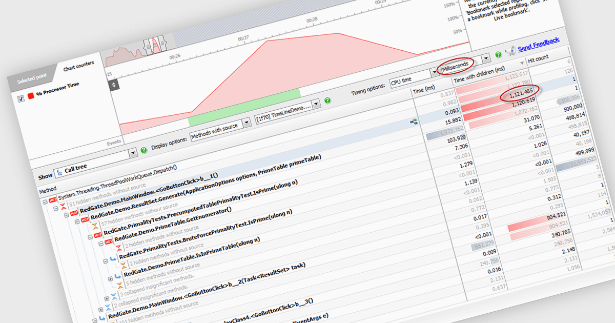 Boost .NET 8 App Performance with Profiling