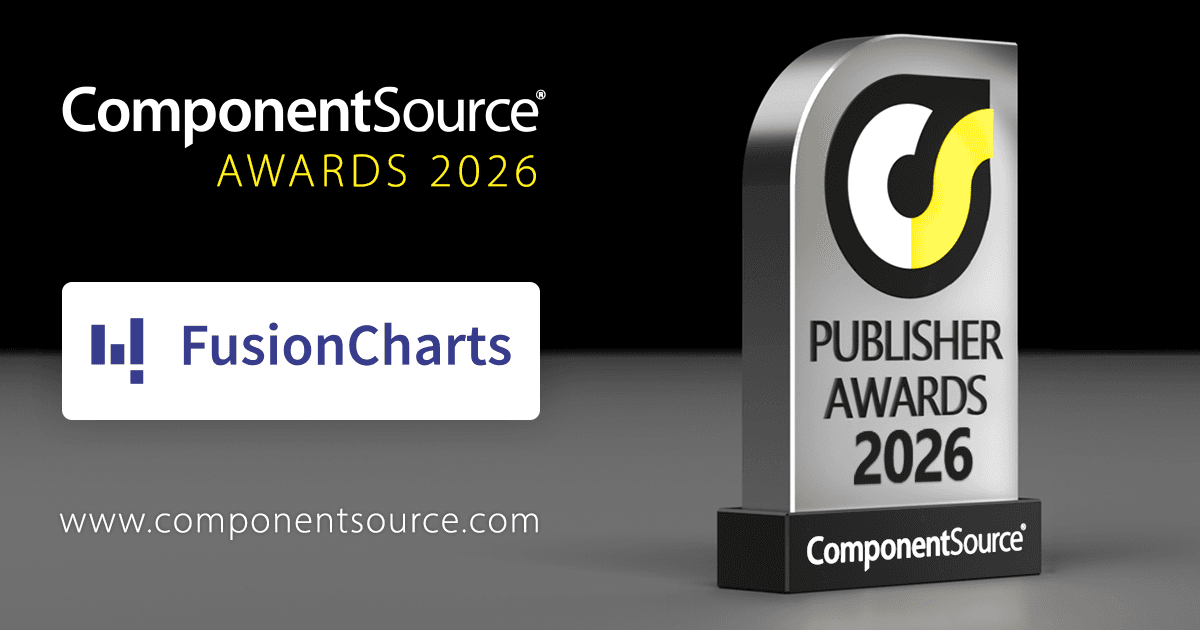 FusionCharts Wins ComponentSource Award