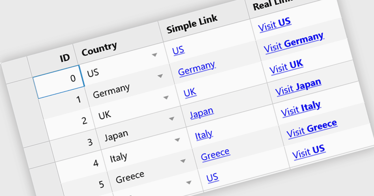 Navigate Grid Data Faster