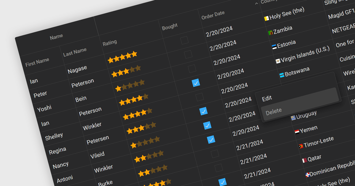 Display Context-Specific Options in Your JS Grid
