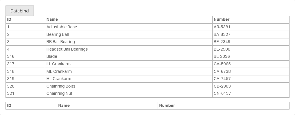 Infragistics Ultimate UI for ASP.NET Core Data Source product image