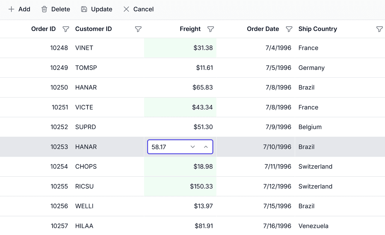 Syncfusion Vue Data Editors product image