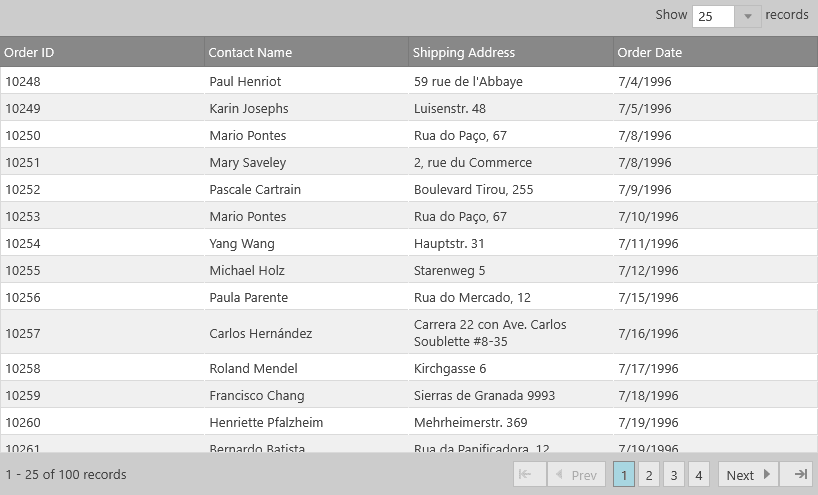Infragistics Ultimate UI for jQuery Infragistics Documents product image